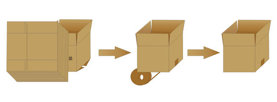 वीडियो आउटगोइंग इंस्पेक्शन के साथ स्टेनलेस स्टील वर्टिकल कार्टन इरेकिंग मशीनें