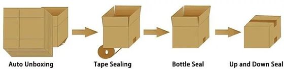 48/60/75 मिमी ओपीपी स्वचालित बॉक्स सीलिंग मशीन केस सीलर 400W पैकेजिंग के लिए